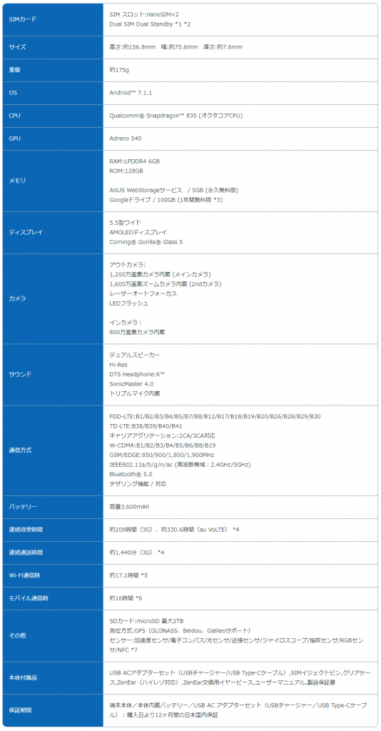 zenfone4pro_spec