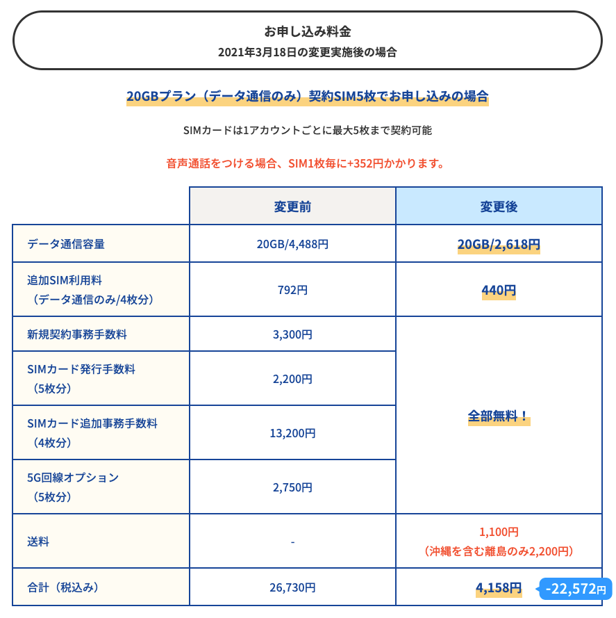 FireShot Capture 801 - 【より詳しく解説！】もっと手軽に！快適に！楽しむ！新しいプランの発表！ - LinksMate（リンクスメイト） - ゲームプレイヤーのた_ - stg.linksmate.jp