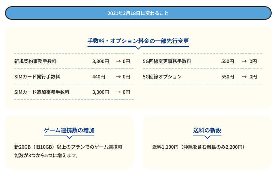 スクリーンショット 2021-02-17 22.08.24