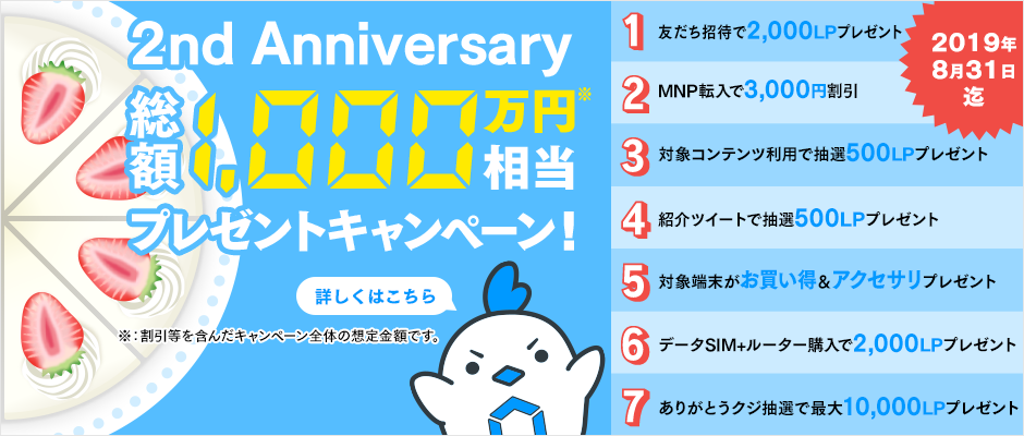『2nd Anniversary 総額1,000万円相当プレゼントキャンぺーン』が MVNOサービス「LinksMate（リンクスメイト）」にて2019年7月1日（月）より開始！